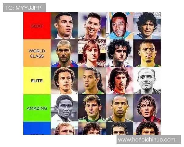 2025年足球世界球星前十排名解析 谁能登顶足坛之巅