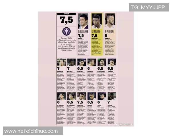 全球足球市场最受欢迎的十大球星销量榜单解析 全球足球市场最受欢迎的十大球星销量榜单解析